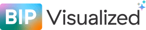 BIP Visualized